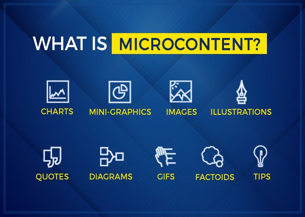  micro content