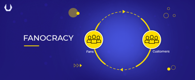 fanocracy fanocracy
